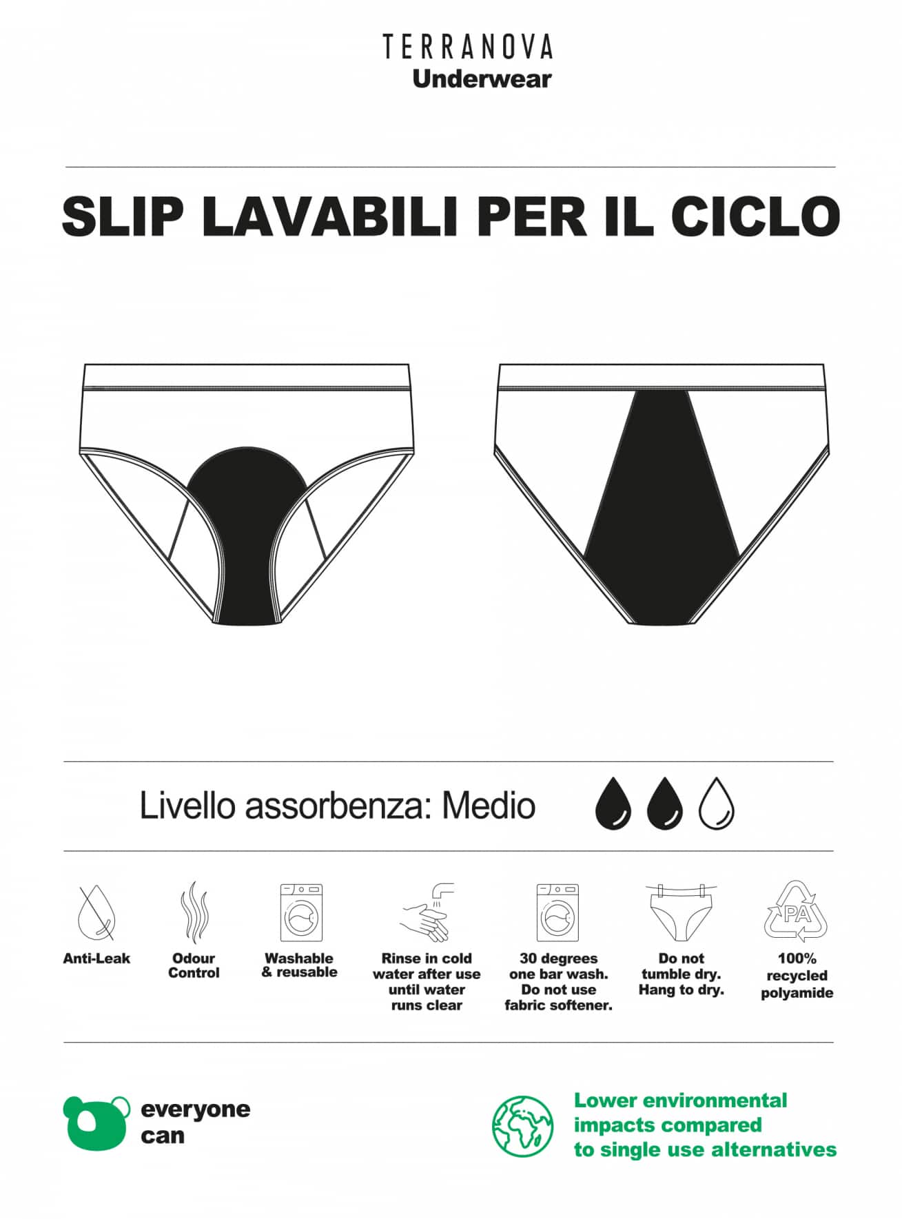 Slip Femme Terranova